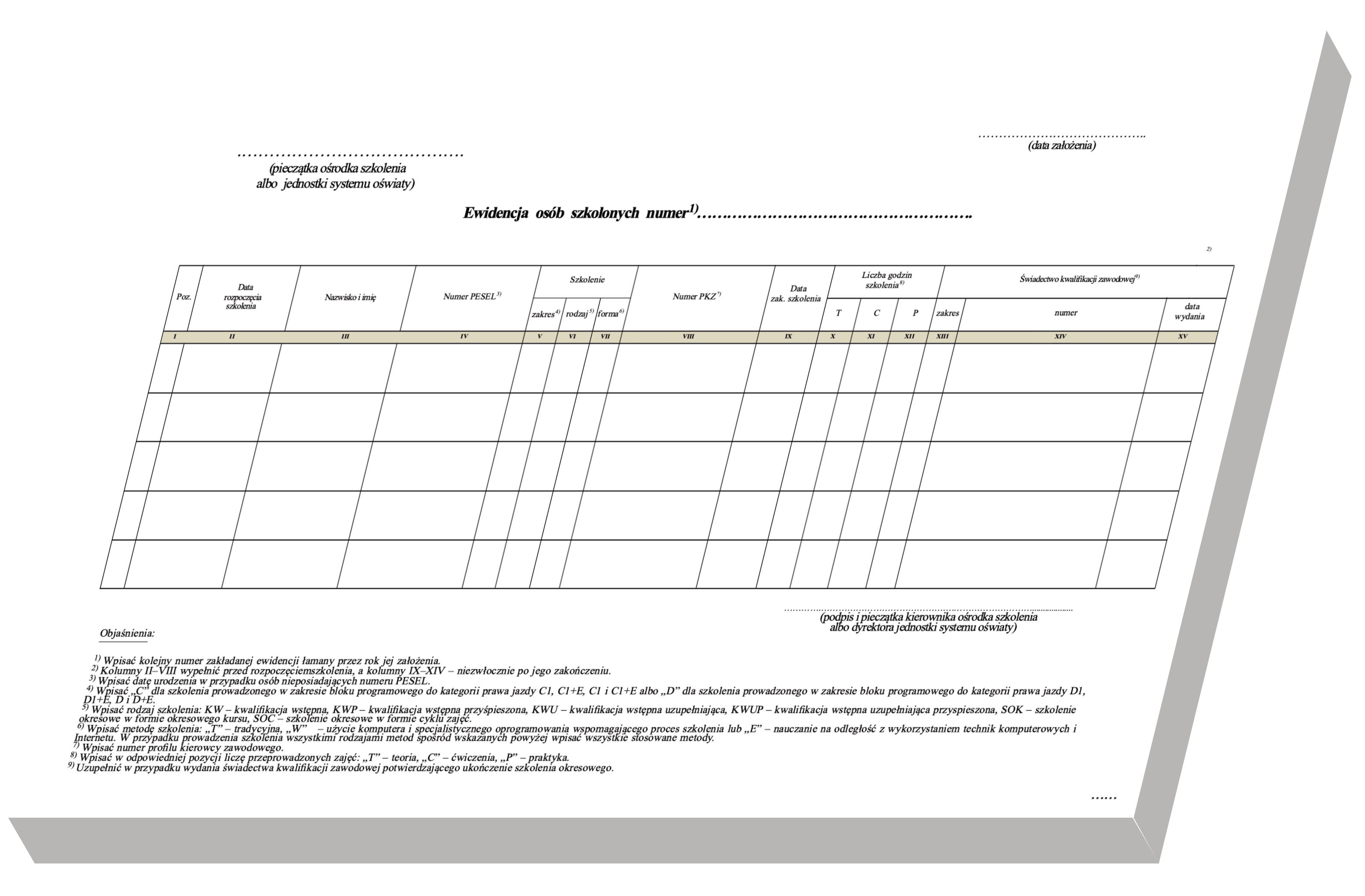 Ewidencja osób szkolonych (kierowca zawodowy)