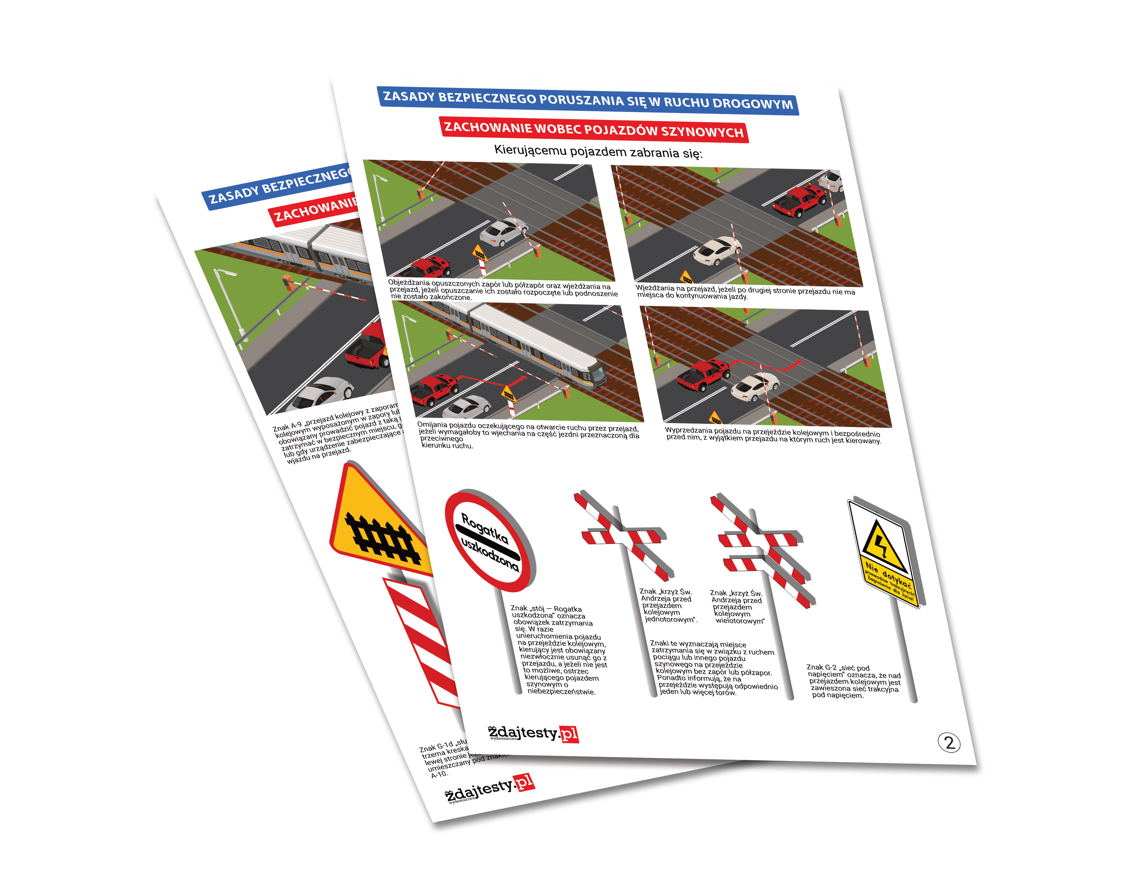 Plansze “ZACHOWANIE WOBEC POJAZDÓW SZYNOWYCH”