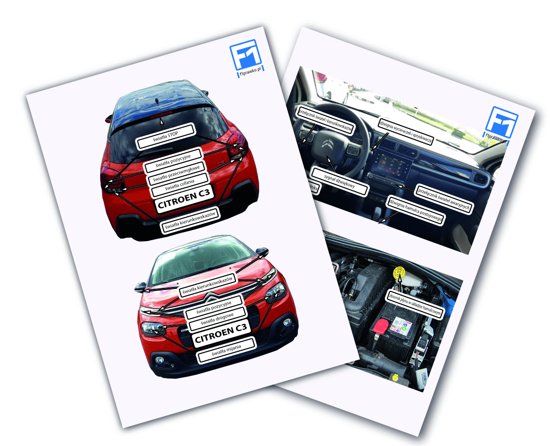 Podstawowe czynności kontrolno – obsługowe CITROEN C3