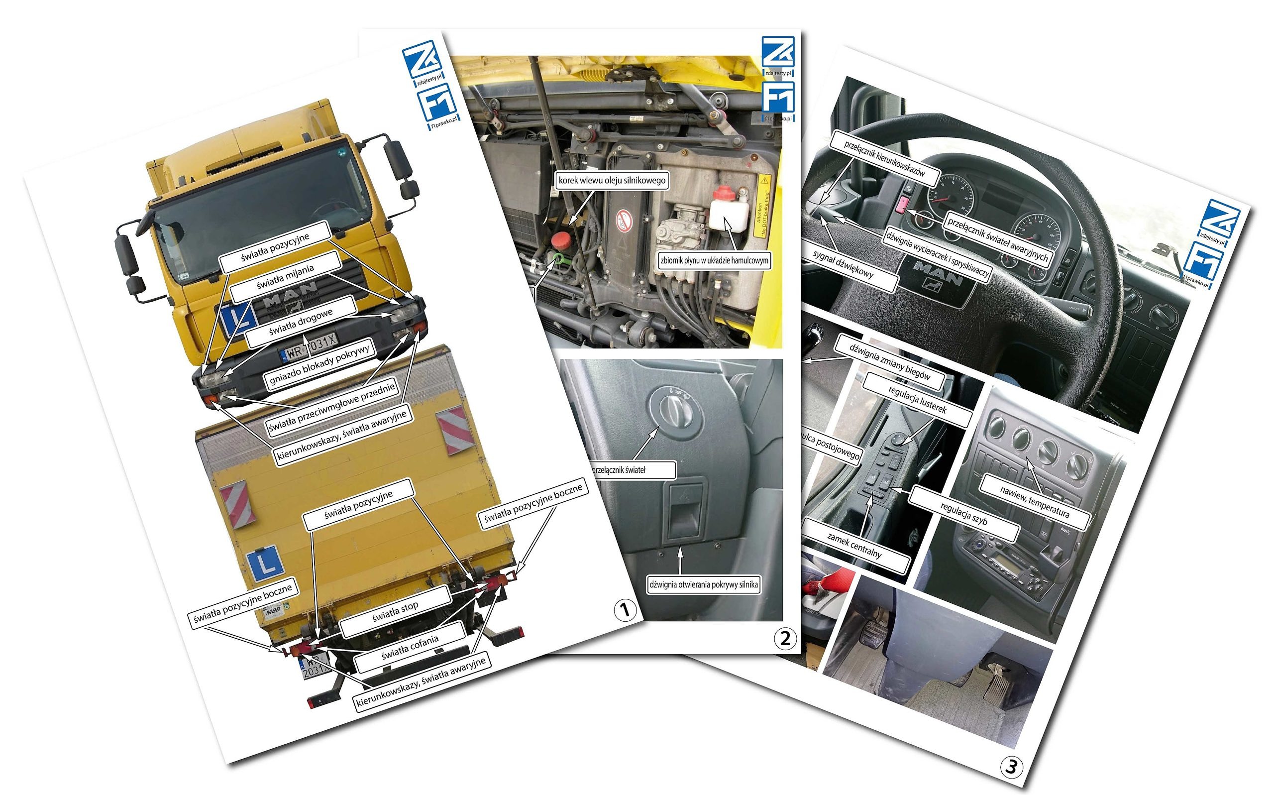 Podstawowe czynności kontrolno- obsługowe MAN