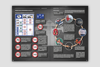 BEZPIECZNA JAZDA SAMOCHODEM: Bezpieczeństwo i Technologia w Motoryzacji