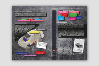 BEZPIECZNA JAZDA SAMOCHODEM: Bezpieczeństwo i Technologia w Motoryzacji