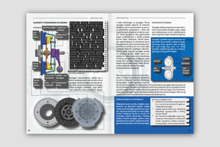 BEZPIECZNA JAZDA SAMOCHODEM: Bezpieczeństwo i Technologia w Motoryzacji