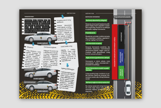 BEZPIECZNA JAZDA SAMOCHODEM: Bezpieczeństwo i Technologia w Motoryzacji