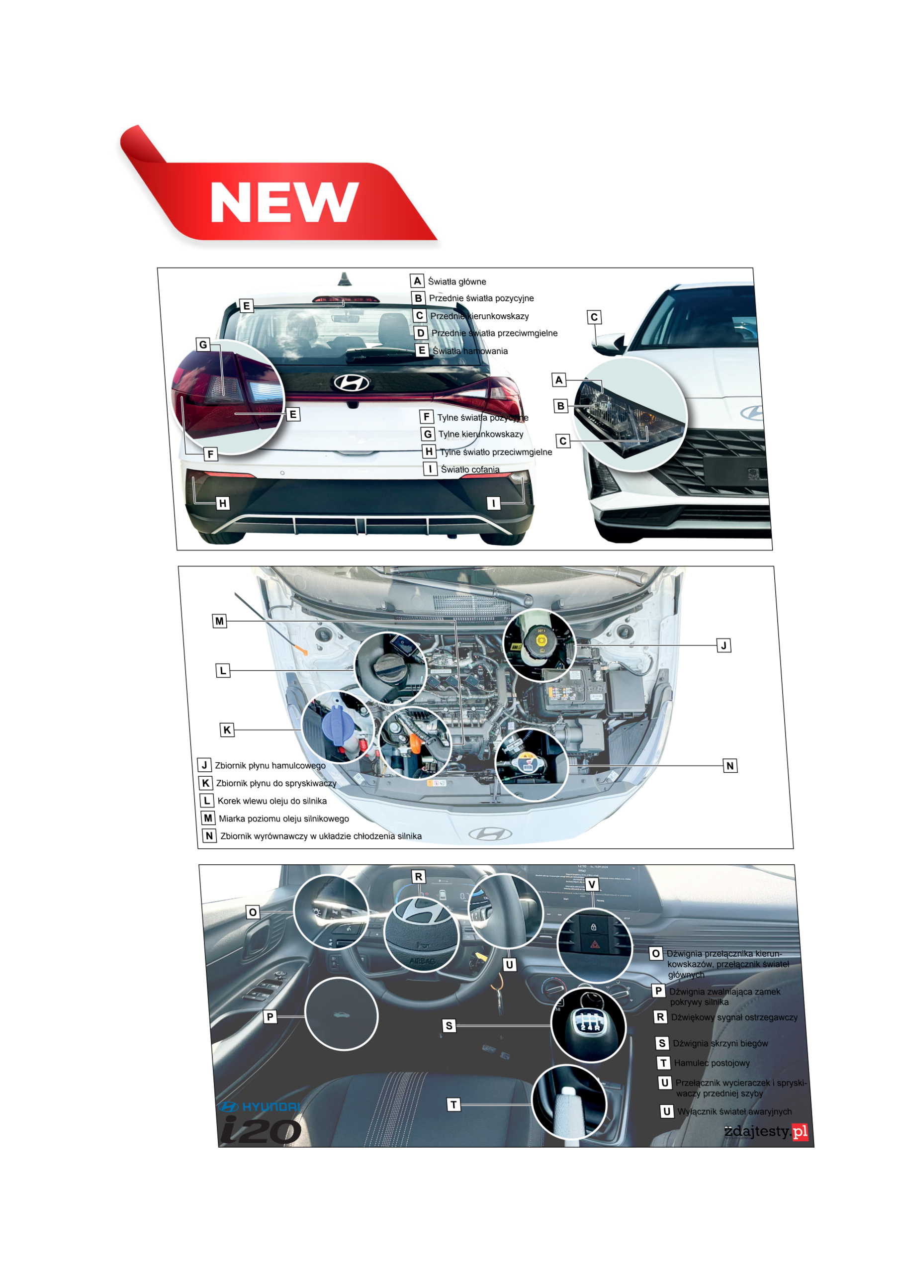 Podstawowe czynności kontrolno – obsługowe HYUNDAI i20 2024